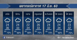 พยากรณ์อากาศ พุธที่ 17 มิ.ย.63