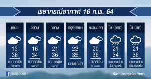 พยากรณ์อากาศ อังคารที่ 16ก.พ.64